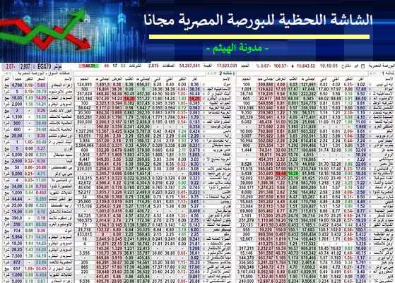 الشاشة اللحظية للبورصة المصرية مجانا